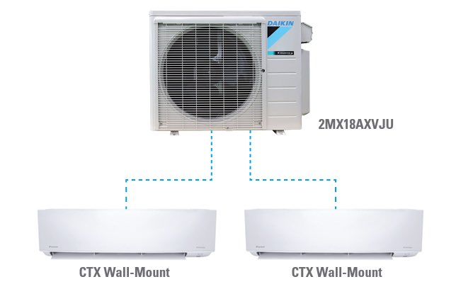 daikin airconditioner installation heat pump